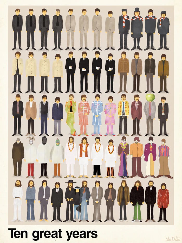 Ilustração Ten Great Years, do artista Max Dalton, que retrata 15 looks dos Beatles ao longo de dez anos. Assim, o quarteto aparece replicado 15 vezes, em cinco filas laterais, cada uma com um tipo de roupa: de terno preto a trajes psicodélicos